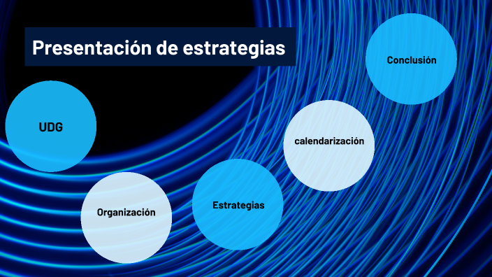 Presentación de estrategias by Juan Pablo Rodriguez on Prezi