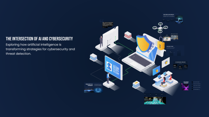 The Intersection of AI and Cybersecurity by Salem H on Prezi