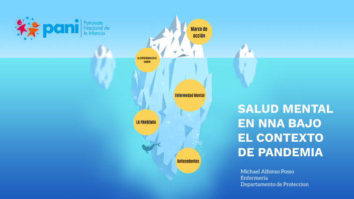 Efectos en la Salud mental de los NNA bajo el contexto de pandemia by ...