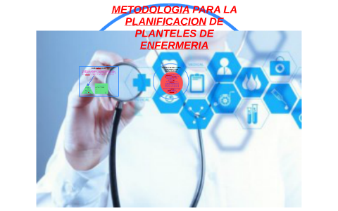 METODOLOGIA PARA LA PLANIFICACION DE PLANTELES DE ENFERMERIA by walter ...