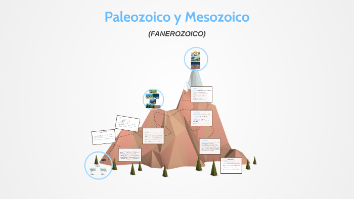 Paleozoico Y Mesozoico By María López Gálvez On Prezi