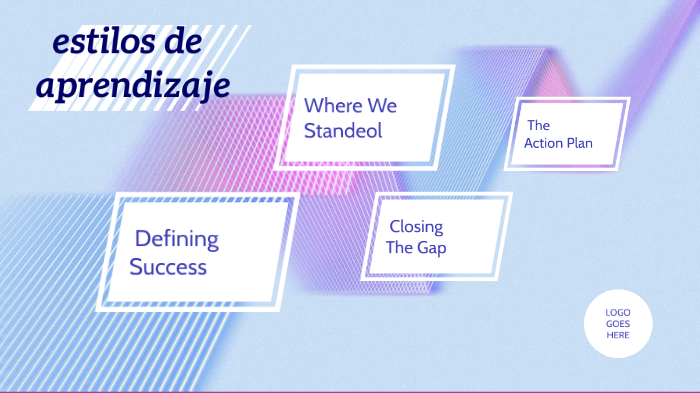 ESTILOS DE APRENDIZAJE by Pamela Altamirano on Prezi