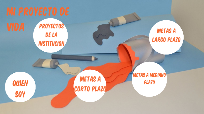 mi proyecto de vida by Oscar Miguez on Prezi