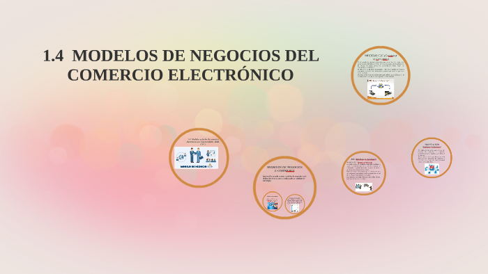 1.4 MODELOS DE NEGOCIOS DEL COMERCIO ELECTRÓNICO by Abel Ramirez on Prezi