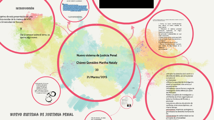 Nuevo sistema de Justicia penal by Nataly Chávez Gonzalez on Prezi