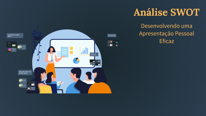 Análise SWOT by MONICA DA SILVA on Prezi
