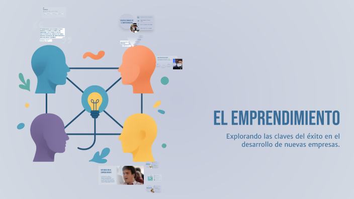 El Emprendimiento by Lady Sequeiros on Prezi
