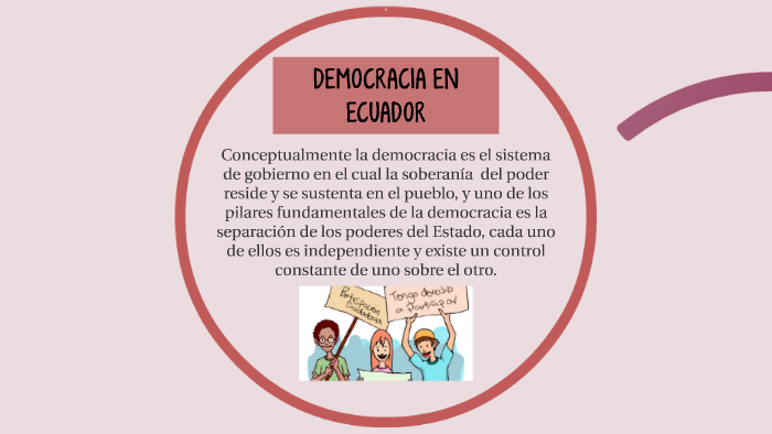 Elementos Del Sistema Democrático Ecuatoriano By Romina Villa On Prezi