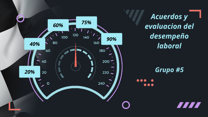 ACUERDOS Y EVALUACIÓN DEL DESEMPEÑO LABORAL by elias Ramirez on Prezi