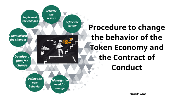 procedure-to-change-the-behavior-of-the-token-economy-and-the-contract-of-conduct-by-muhammad