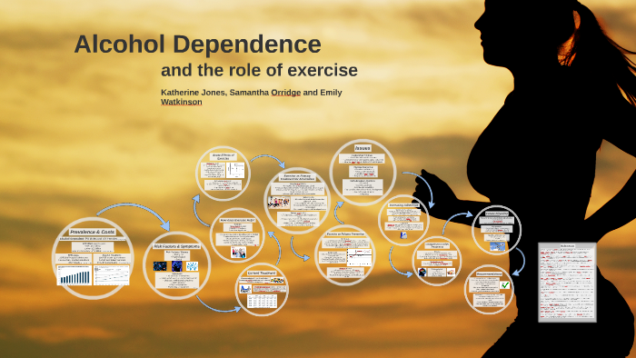 Alcohol Dependence by Samantha Orridge on Prezi