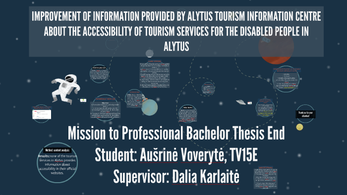 What is a roadmap thesis image