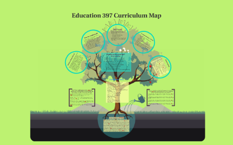 Education 397 Curriculum Map by Amy Von Holzen on Prezi