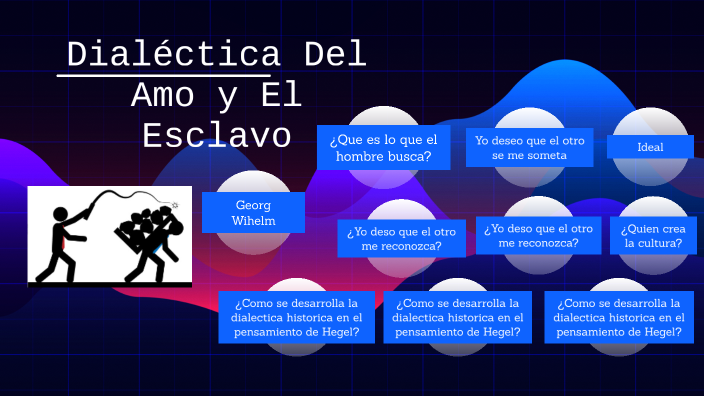 La Dialéctica del amo y el esclavo. by Marlon Dubon on Prezi