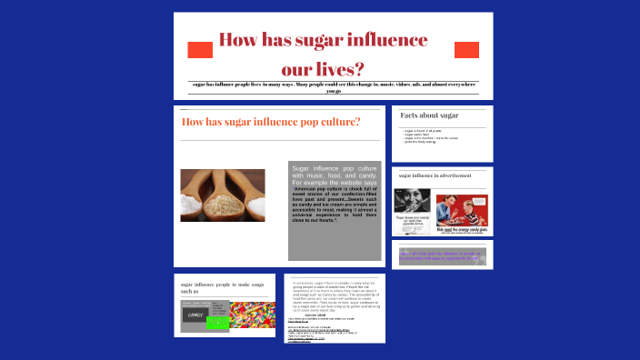 how-has-sugar-influence-our-lives-today-by-hailey-gant-on-prezi