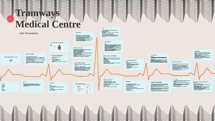 TMC CQC by A Bradley on Prezi