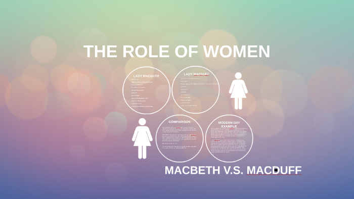 THE ROLE OF WOMEN by Nicole Lisi on Prezi
