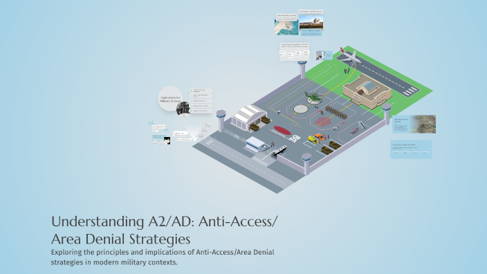 Understanding A2/AD: Anti-Access/Area Denial Strategies by Alin Florin ...