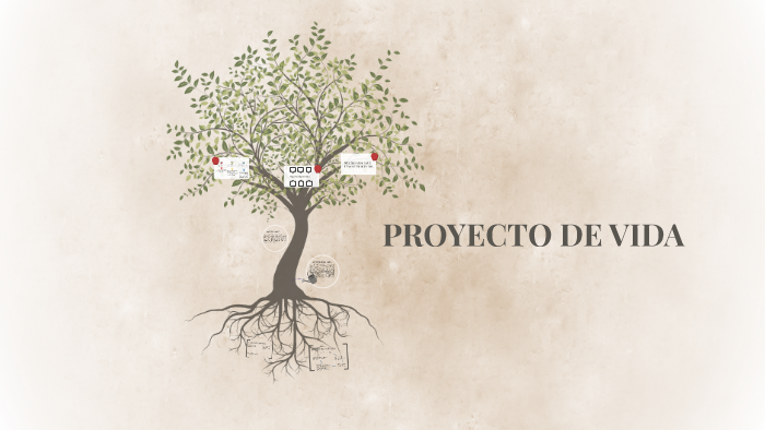PROYECTO DE VIDA by Julian Caroprese on Prezi