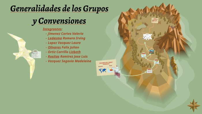 Generalidades de los Grupos y Convenciones by on Prezi
