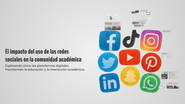 El impacto del uso de las redes sociales en la comunidad académica by ...
