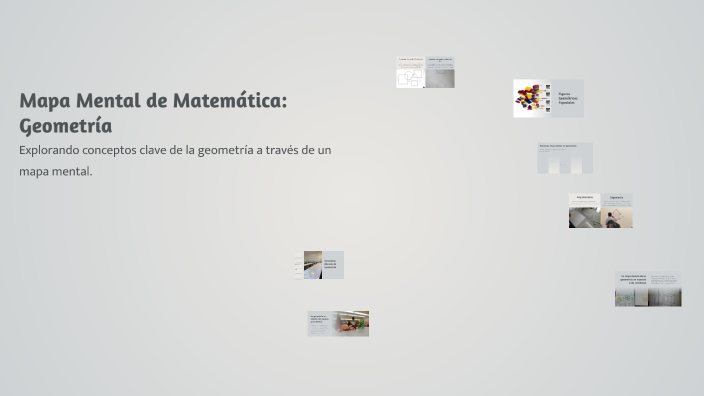 Mapa Mental de Matemática: Geometría by Gabriella Pereira on Prezi