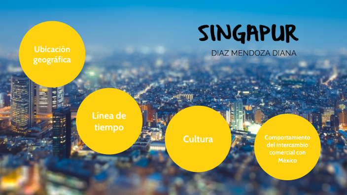 SINGAPUR By Diana Diaz On Prezi