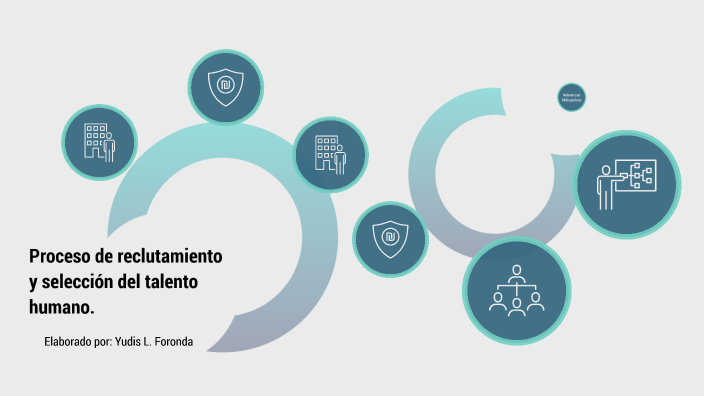 Proceso de reclutamiento y selección del talento humano. by yudis