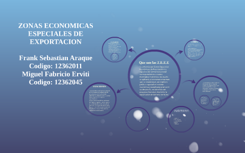 ZONAS ECONOMICAS ESPECIALES DE EXPORTACION by Frank Sebastian Araque ...