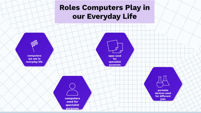 Computers in the world around us by Maria Sampio on Prezi