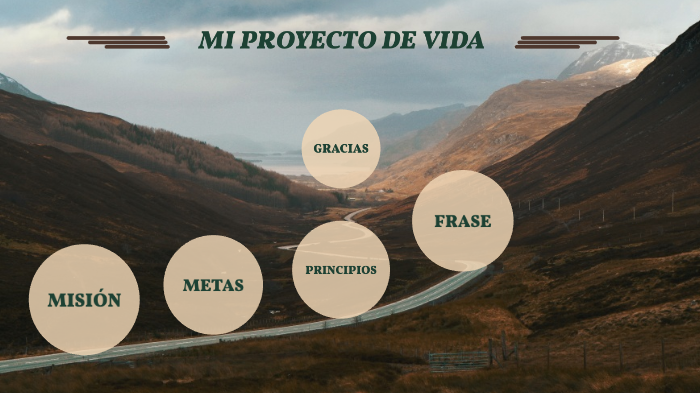 PROYECTO DE VIDA by Lorena Elizabeth Quispe Gonzalez on Prezi