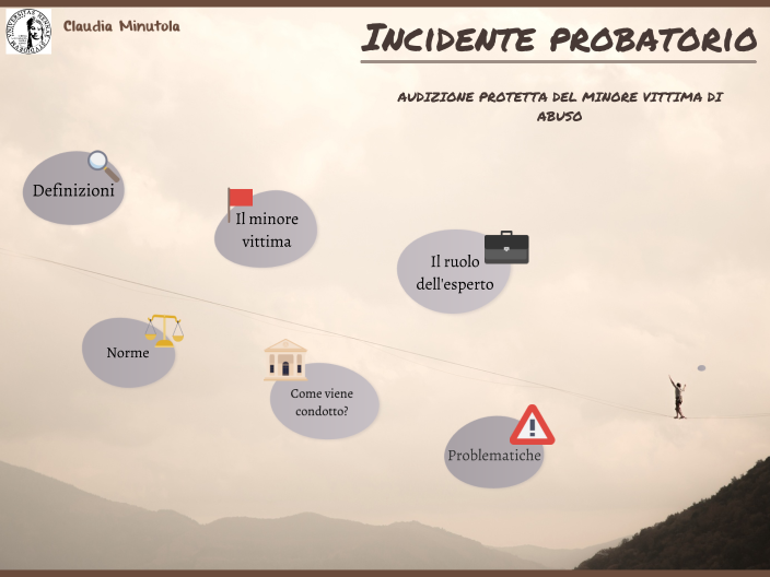 Che Cos è L Incidente Probatorio incidente probatorio by CLAUDIA MINUTOLA