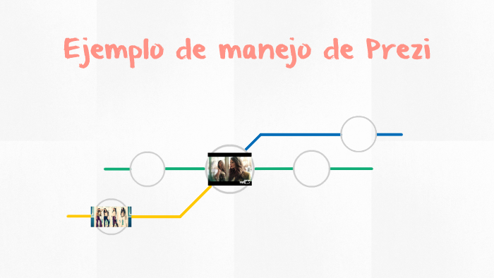 Ejemplo de manejo de Prezi by Johanna Murcia on Prezi