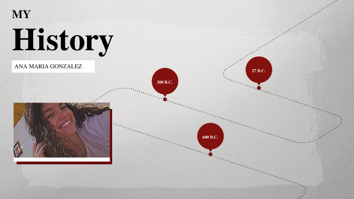 MI PROYECTO DE VIDA by ana maria gonzalez ibarra on Prezi