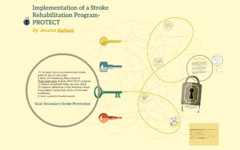 Implementation of a Stroke Rehabilitation Program by Jessica Hafford on ...