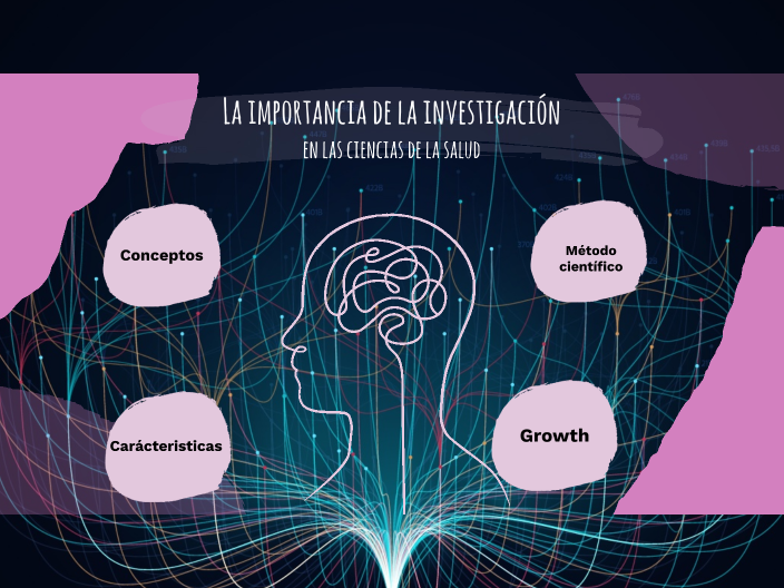 Pensamiento Cientifico by on Prezi