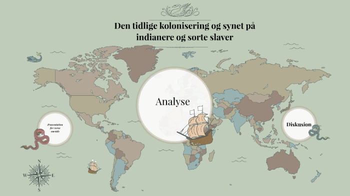 Den Tidlige Kolonisering Og Synet På Indianere Og Sorte Slaver By Dilan ...