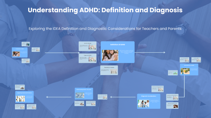Understanding ADHD by Leslie Joy on Prezi