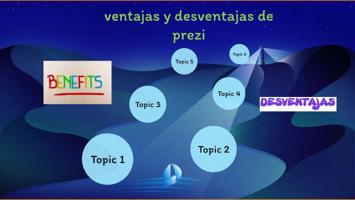 Ventajas Y Desventajas De Prezi By Pablo Andrade