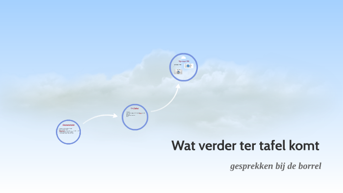 Wat verder ten tafel komt by H Heida on Prezi