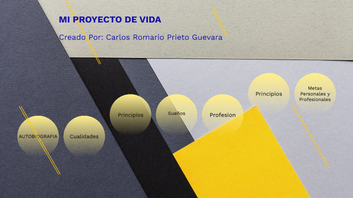 MI PROYECTO DE VIDA by ROMARIO 19 on Prezi