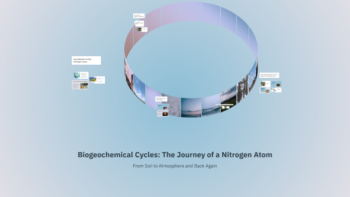Biogeochemical Cycles: The Journey of a Nitrogen Atom by Mylo Murphy on ...