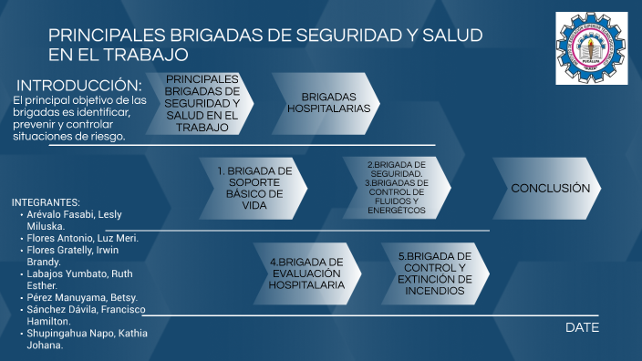 PRINCIPALES BRIGADAS DE SEGURIDAD Y SALUD EN EL TRABAJO By Ruth Esther ...