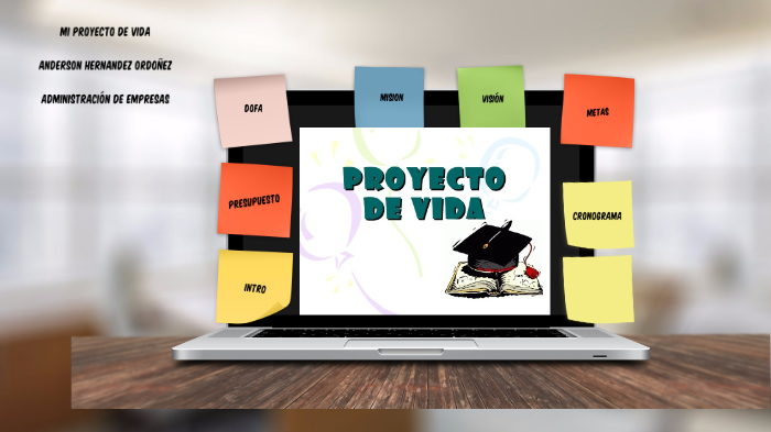 Mi proyecto de vida by anderson hernandez on Prezi
