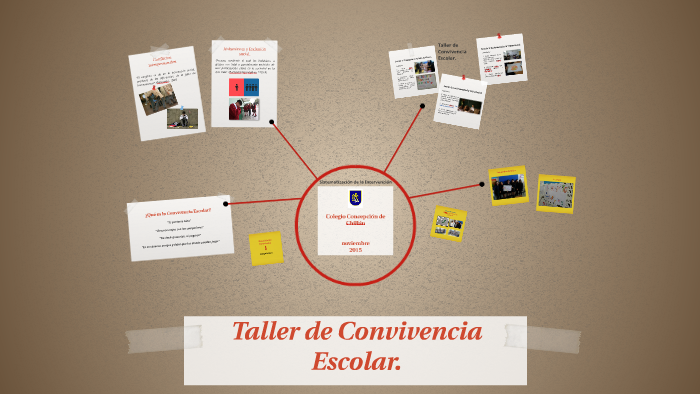 Taller de Convivencia Escolar by Bastian Jara on Prezi