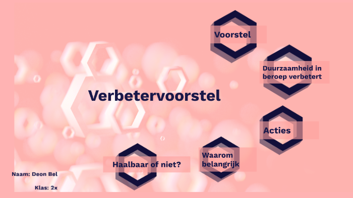 Verbetervoorstel Duurzaamheid by Deon Bel on Prezi