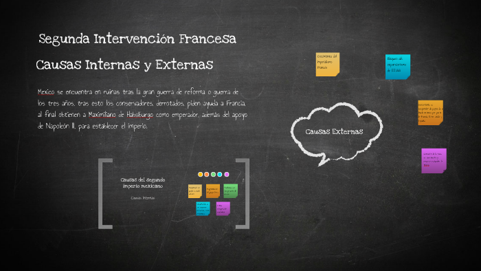 Causas Internas y Externas de la Intervención Francesa by Rubén García  Ordaz on Prezi Next