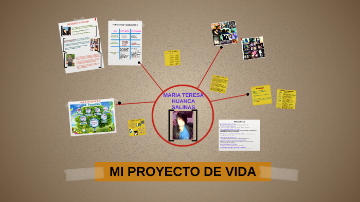 PROYECTO DE VIDA by Maria Teresa Huanca Salinas on Prezi