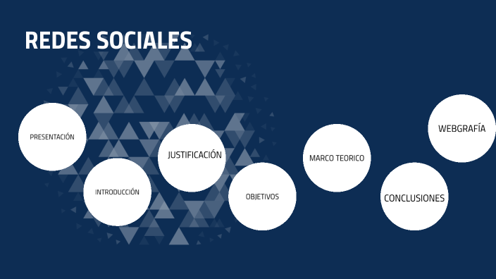 REDES SOCIALES by Sara Pineda on Prezi