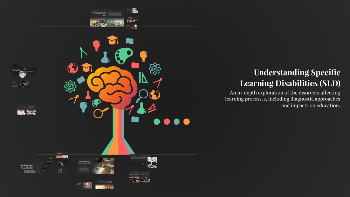 Understanding Specific Learning Disabilities (SLD) by Aminath Rishfa on ...